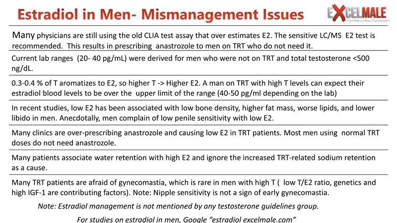 estradiol in men