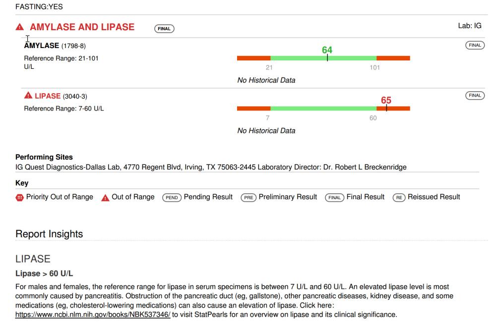 amylase and lipase lab test report