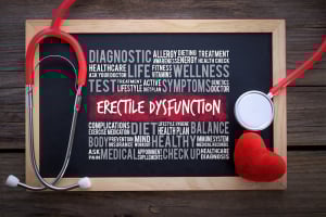 The Top Erection Killers