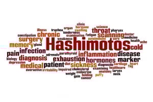Hashimoto's Disease Tests and Treatments