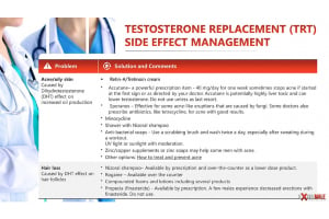 How to Minimize Testosterone Side Effects