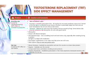 How to Minimize TRT Side Effects