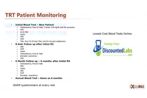 ​Testosterone Replacement Blood Test Targets 