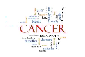 Comprehensive Cancer Panel for Men