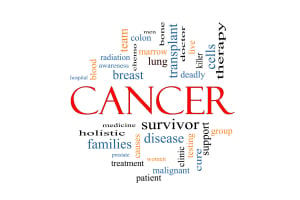 Comprehensive Cancer Panel for Men