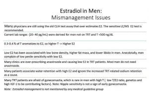 Effect of Estradiol on Men's  Libido 