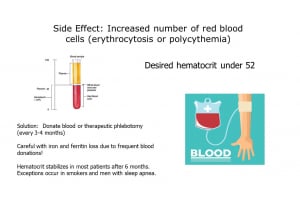 High Hematocrit Caused by TRT:  How to Decrease it?