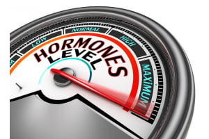 Affordable Hormones Tests for Men and Women from Discounted Labs
