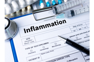 Chronic Inflammation Blood Tests