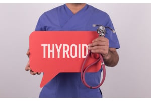 Thyroglobulin Antibody Test to Determine Thyroid Disease