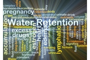 Water Retention Tests: Aldosterone, Renin and ACTH