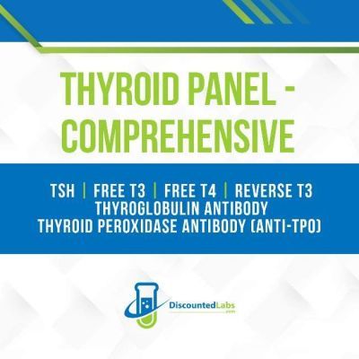 Thyroid Panel Comprehensive