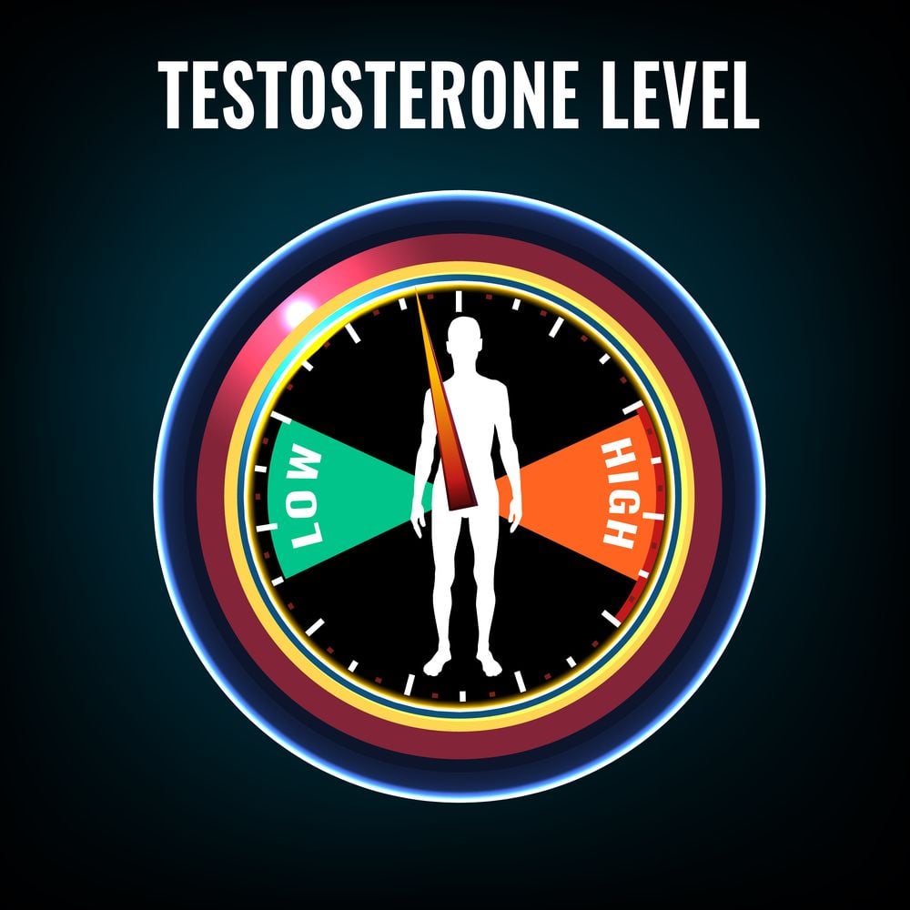 blood test target limits in men on testosterone TRT