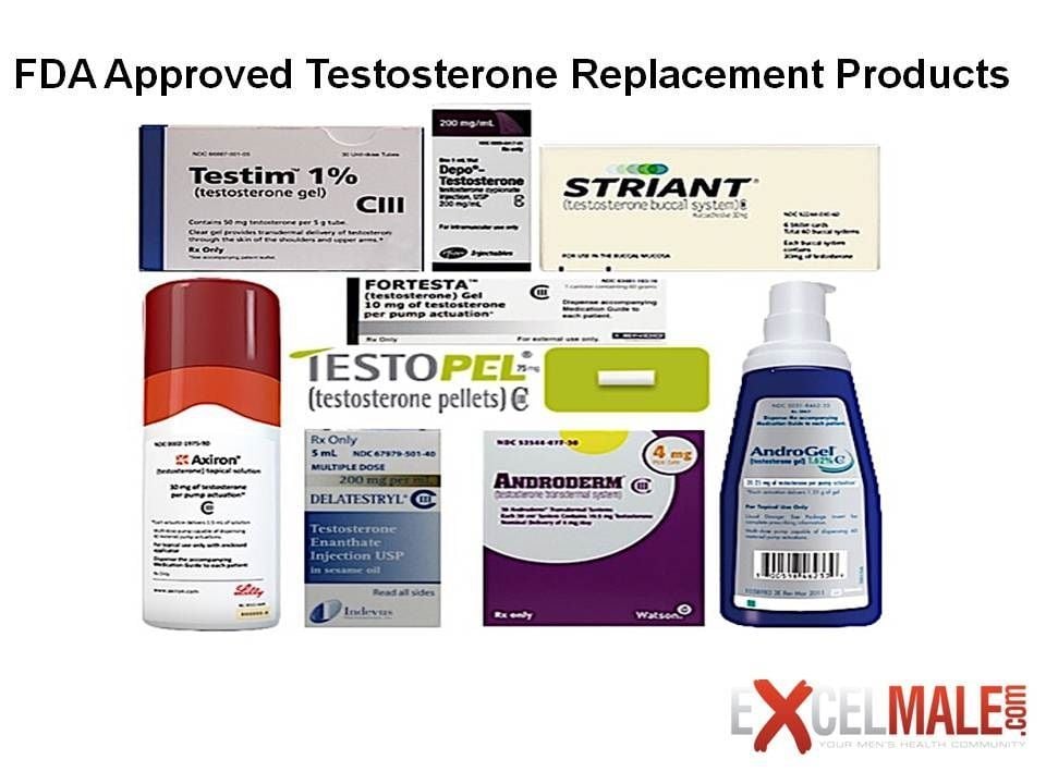 testosterone replacement therapy