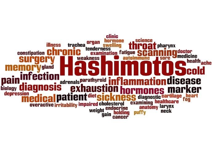 Hashimoto's Tests
