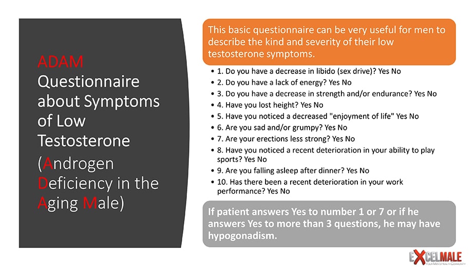 Low Testosterone Symptoms Hypogonadism