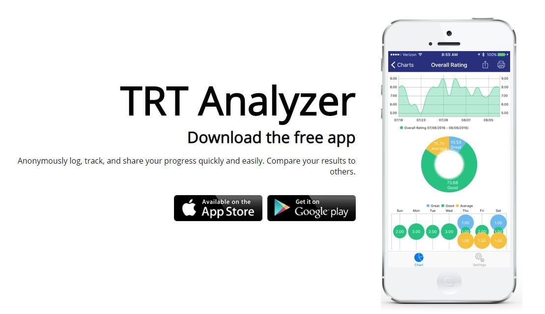 TRT App testosterone 