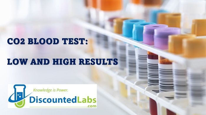 CO2 Blood Test