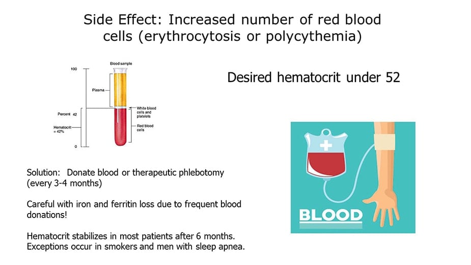 how to lower high hematocrit TRT