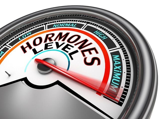 Buy Hormones Tests 