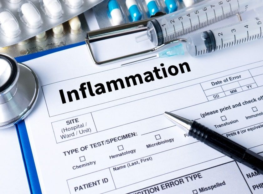 Inflammation tests discounted labs