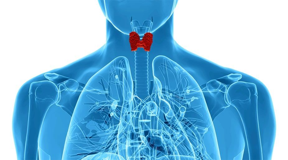 PTH Parathyroid test