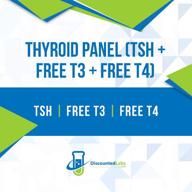 thyroid panel