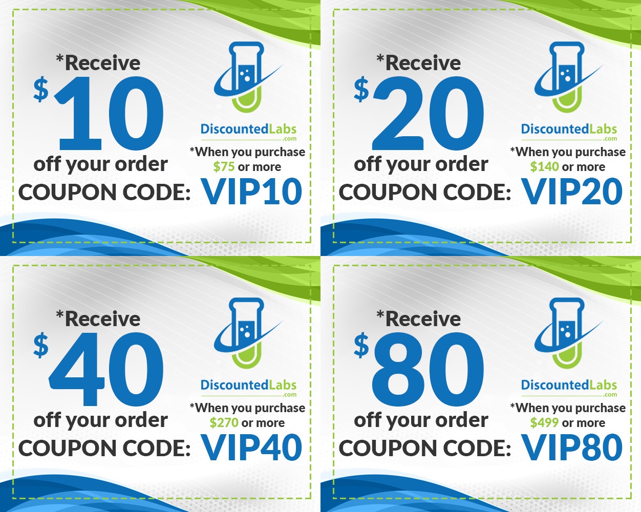 Discounted Labs Discount Codes