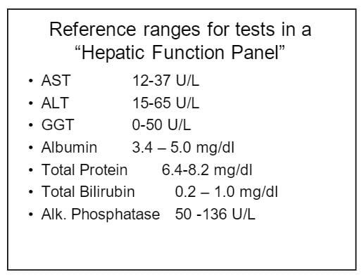 liver test panel discounted labs