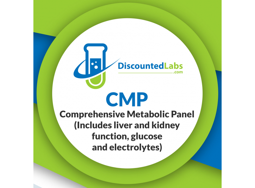 Basic Metabolic Panel Chart