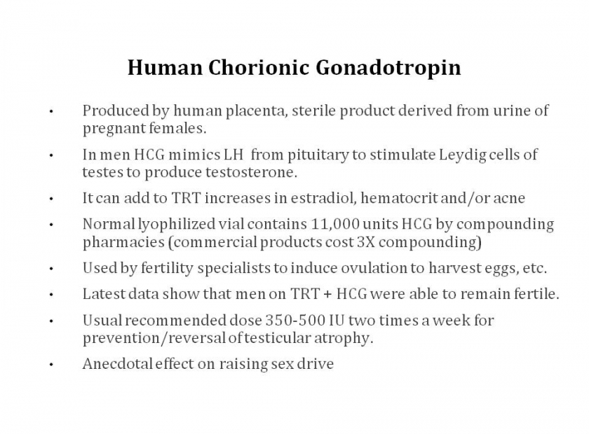 Trt Dosage Chart